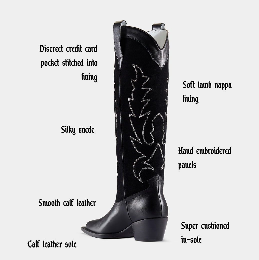Black cowboy boot with text detailing features on a white background