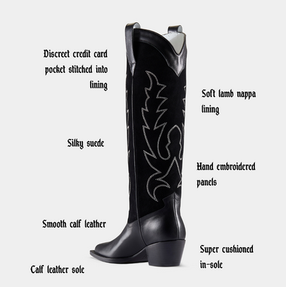 Black cowboy boot with text detailing features on a white background