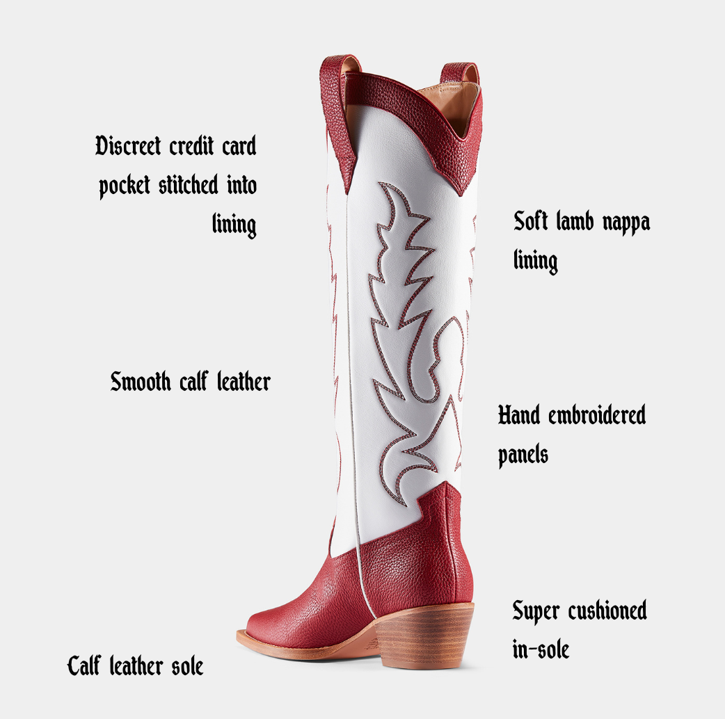 Red and white cowboy boot with text detailing features on a white background